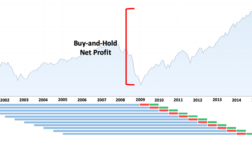 Deep learning and time series-To-image encoding for financial forecasting